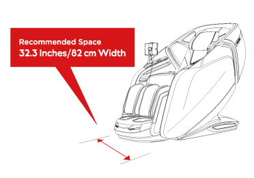 Placement & Installation — Recommended Space