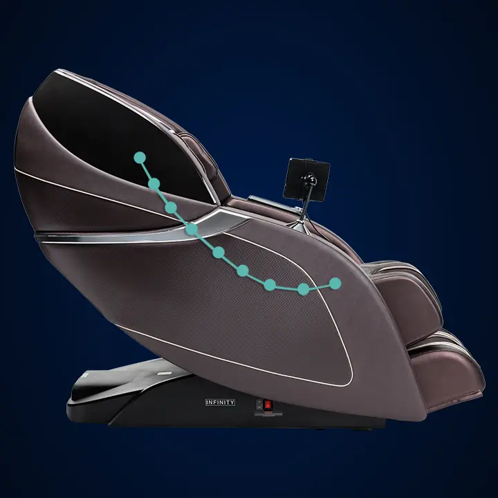 49" L-Track for Maximum Coverage from Neck to Glutes