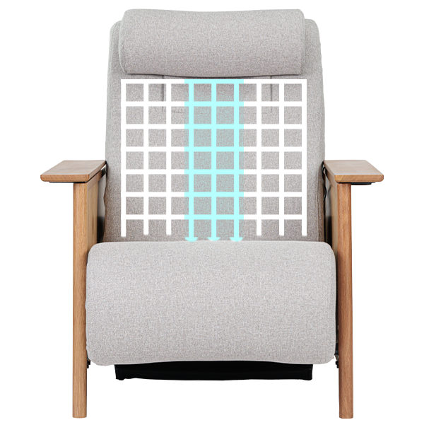 TrueFit® Body Scanning