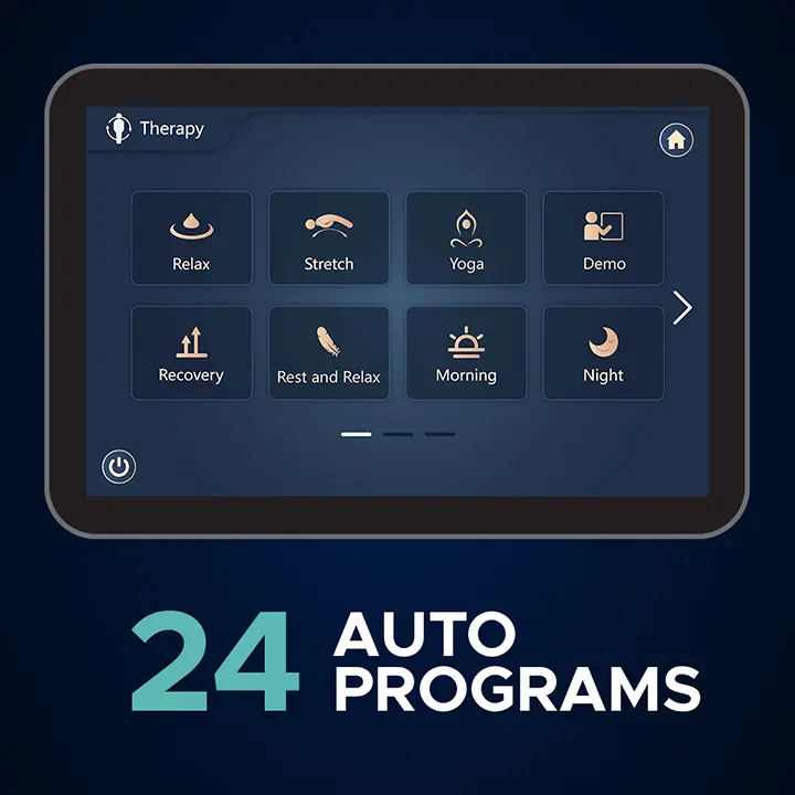 24 Auto Programs