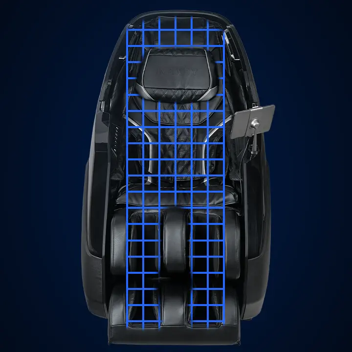 TrueFit® Body Scanning