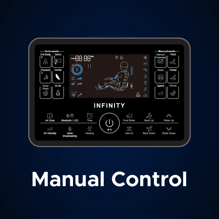 Manual Control