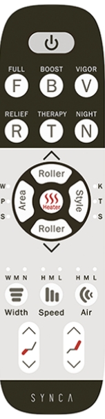 6 auto courses