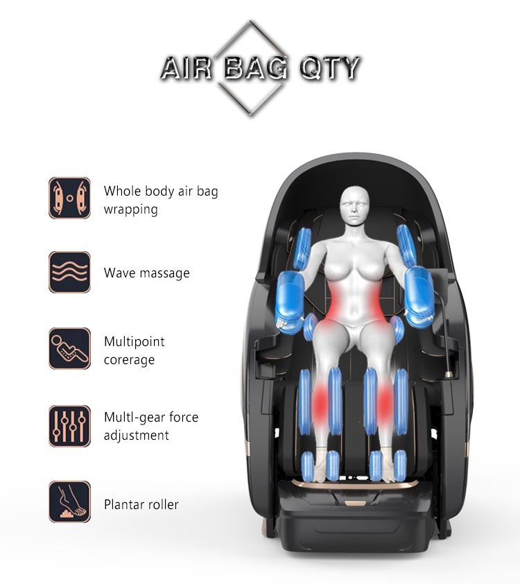 Full Body Airbag Coverage