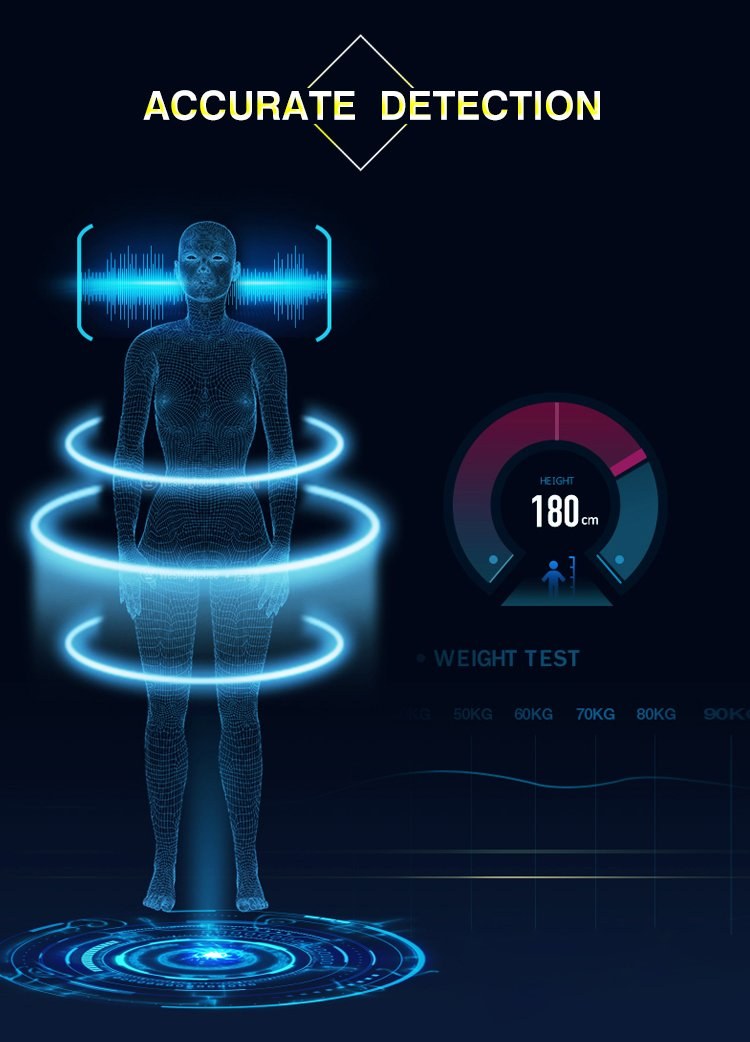 Body Detection