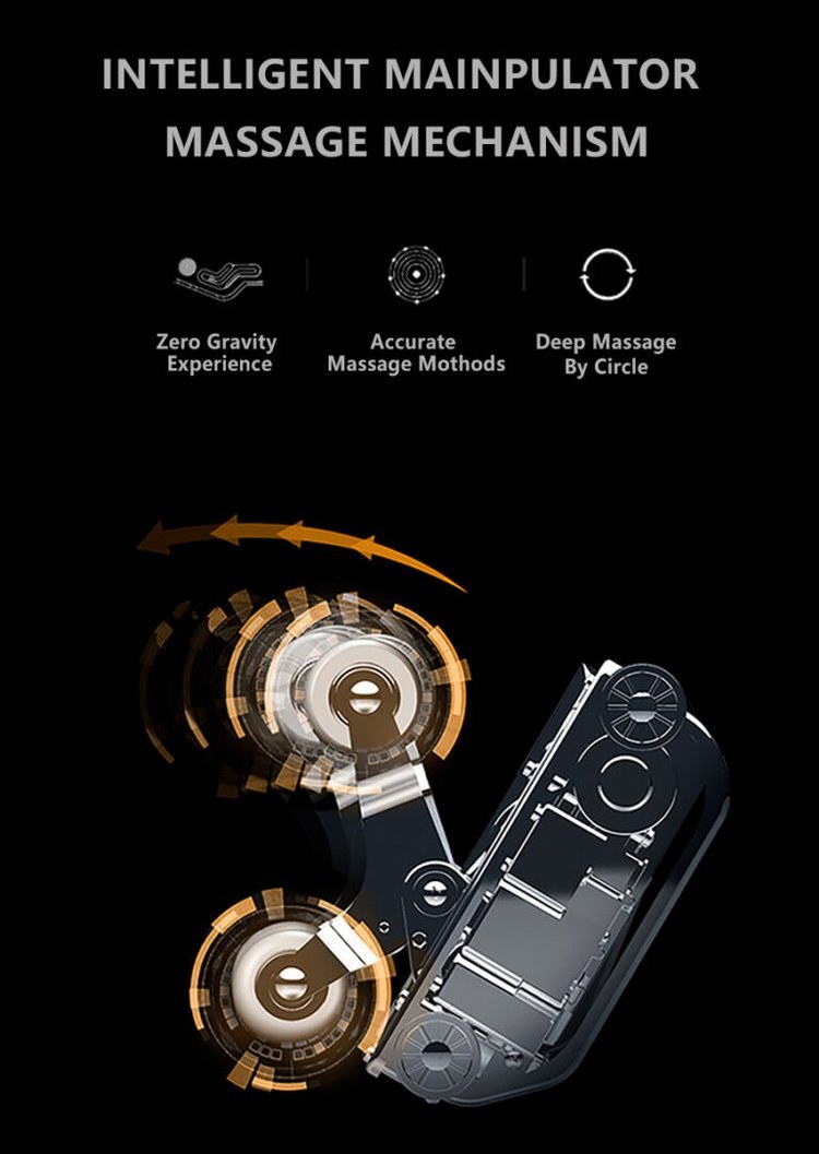Intelligent Massage Mechanism