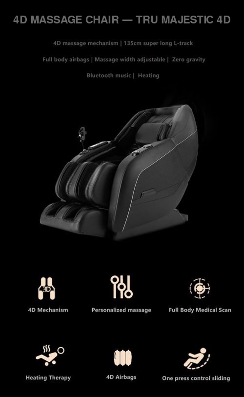 TRU Majestic 4D at a Glance